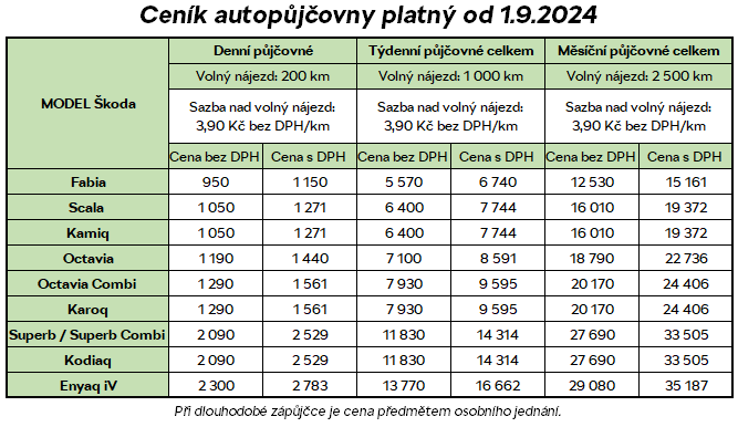 202409_Autopjovna